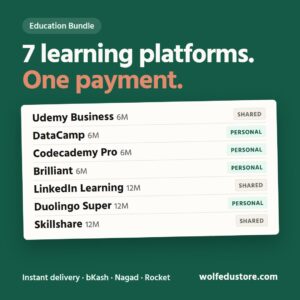Education Bundle: Udemy Business, DataCamp, Codecademy Pro, Brilliant, LinkedIn Learning, Duolingo Super and Skillshare